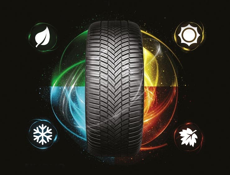 Quanto costa  montare pneumatici estivi e invernali?