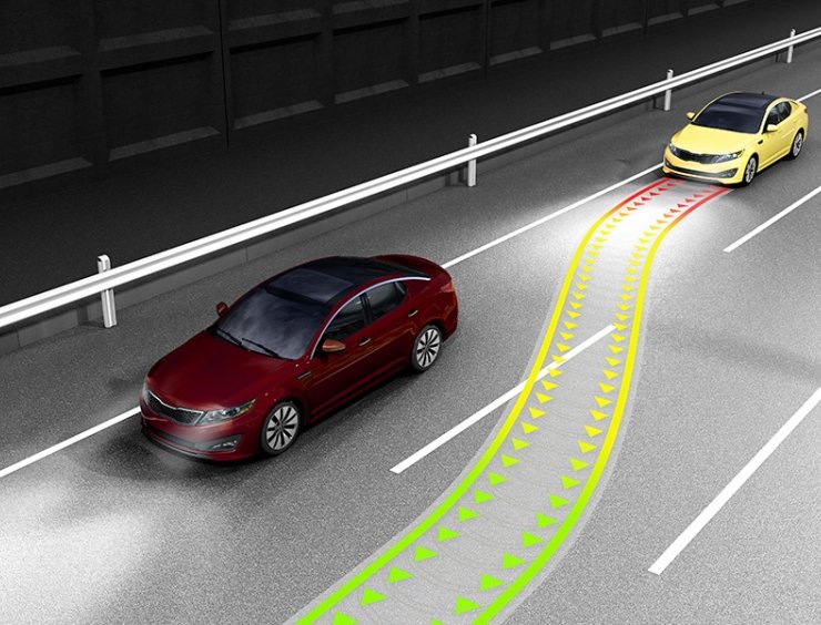 Cruise control - rappresentazione