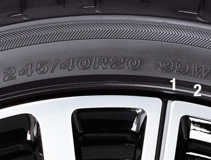 Gros plan sur un pneu avec les numéros de dimension et la date de production.