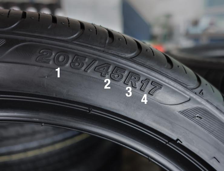 un gros plan d'un pneu avec des chiffres de dimension dessus